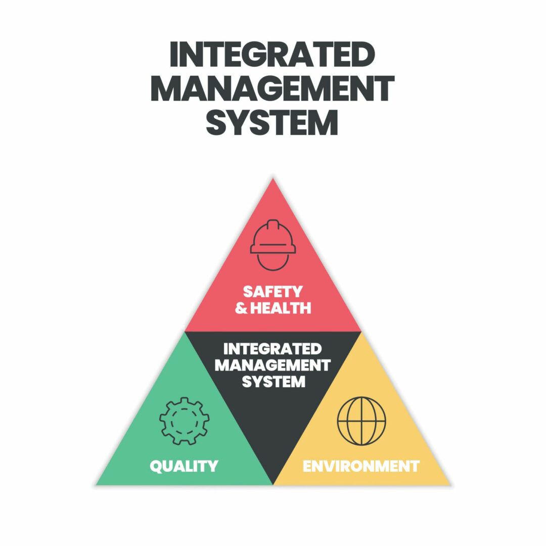Iso Engineering SEE Certificated to ISO 14001, ISO 45001 & ISO 9001 Standards - South ...